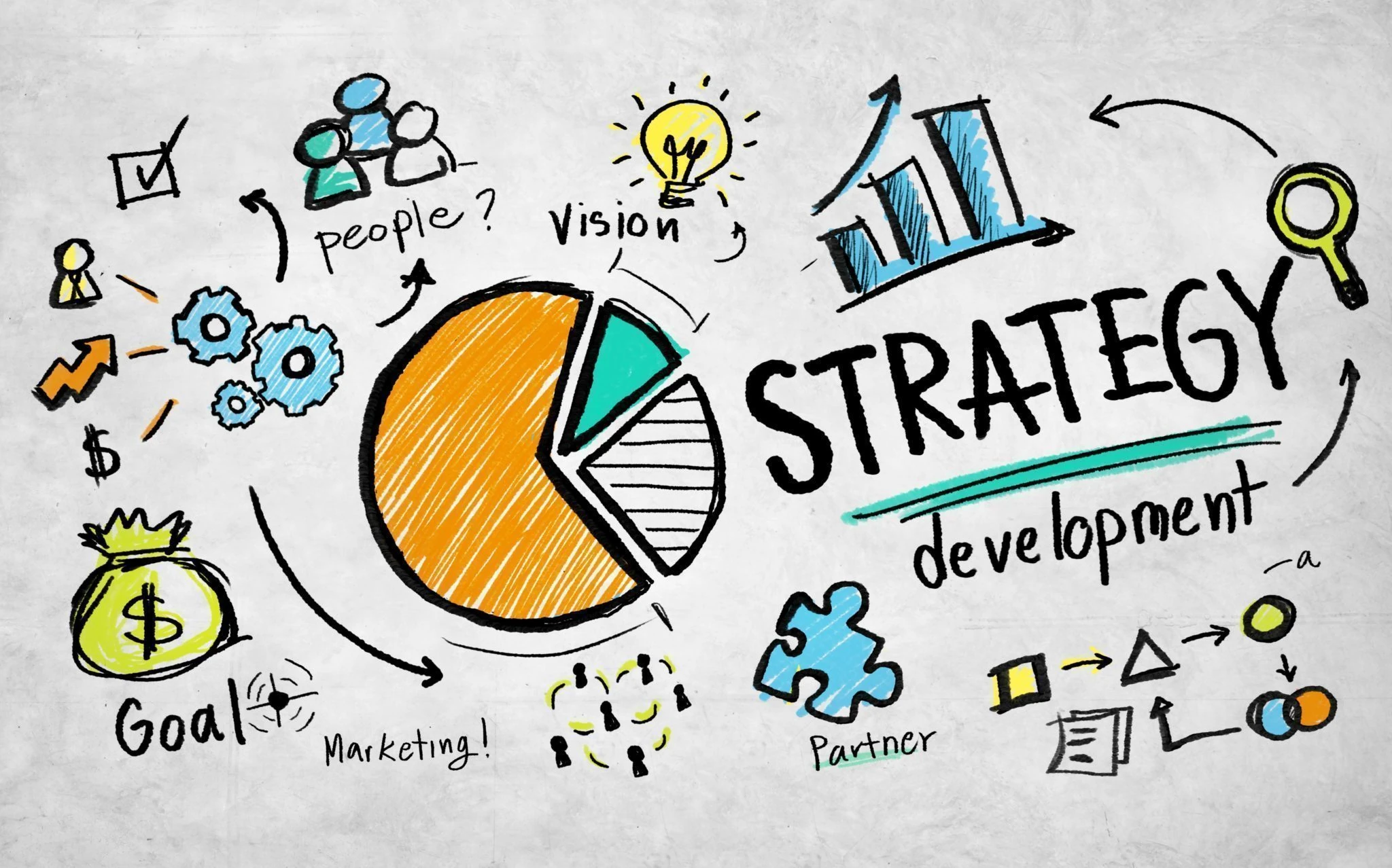 Test-Taking Strategies